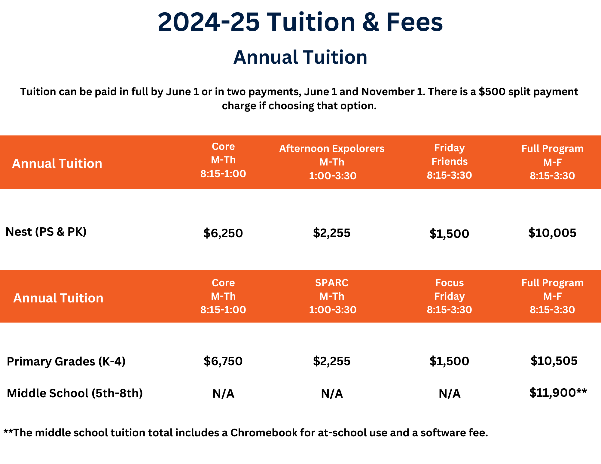 Tuition & Financial Aid Savannah River Academy